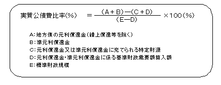 実質公債費比率の計算方法
