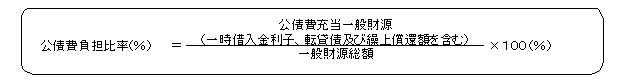 公債費負担比率の計算方法
