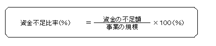 資金不足比率の計算方法