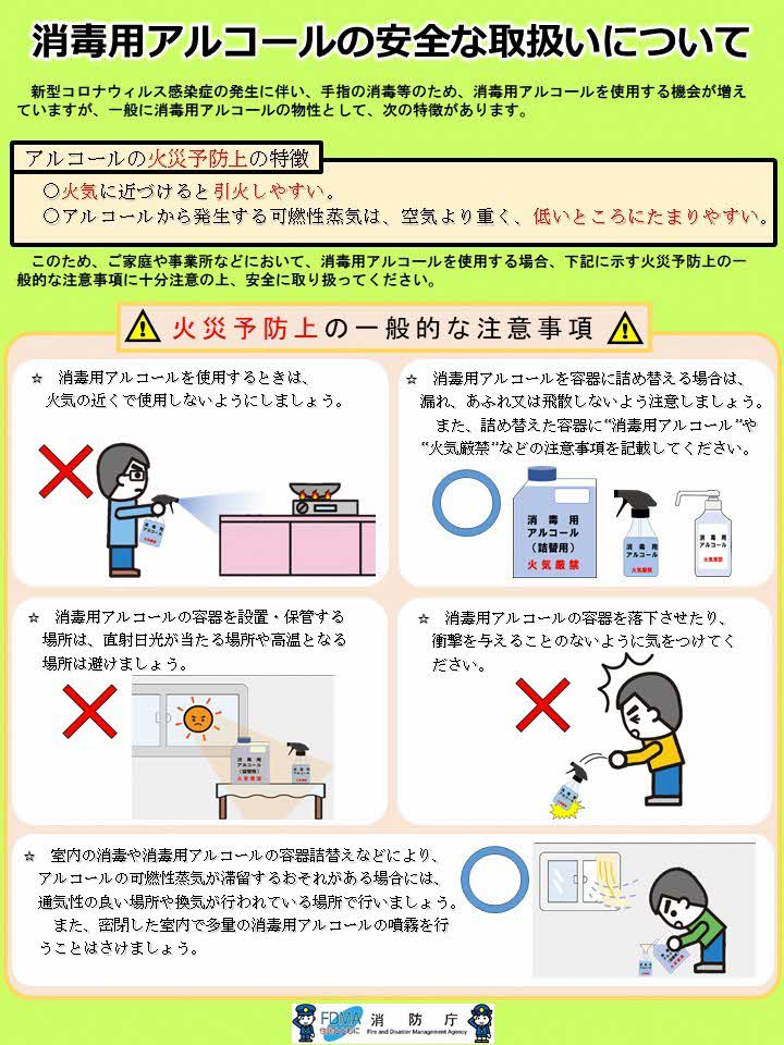 消毒用アルコールの安全な取扱いについて リーフレット