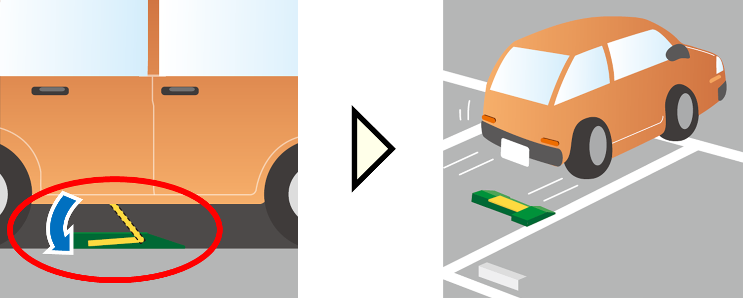 平面思いやり駐車場(フラップ式)利用手順5