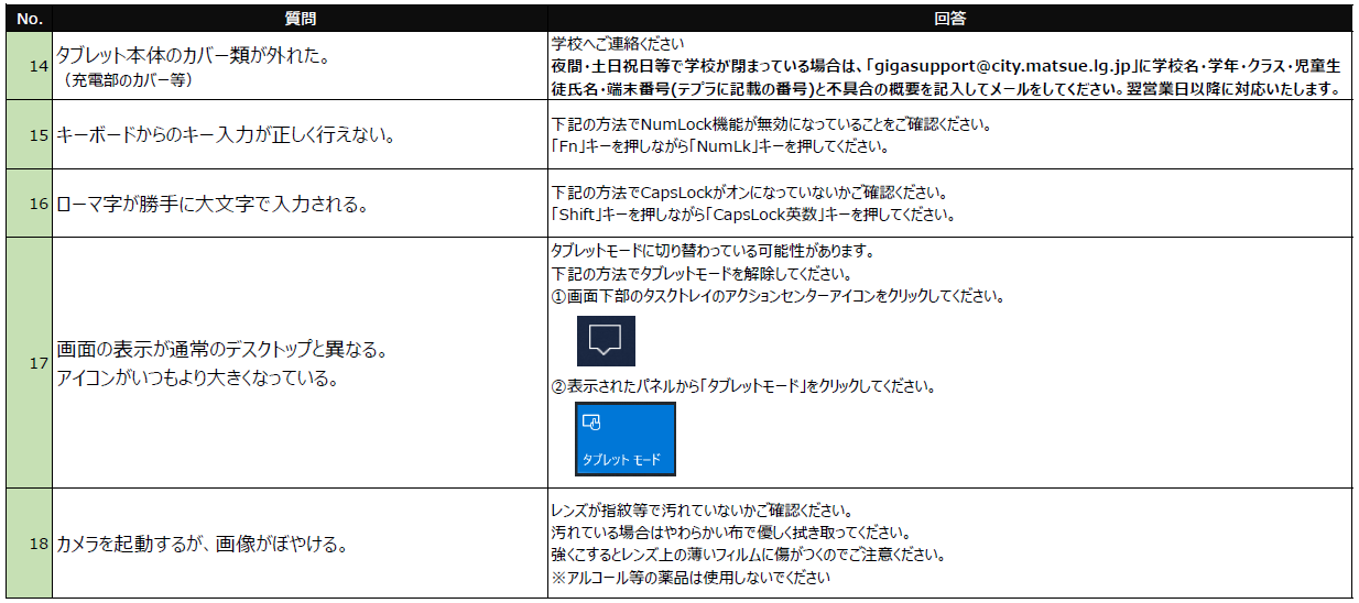 よくあるお問い合わせの表の3ページ目