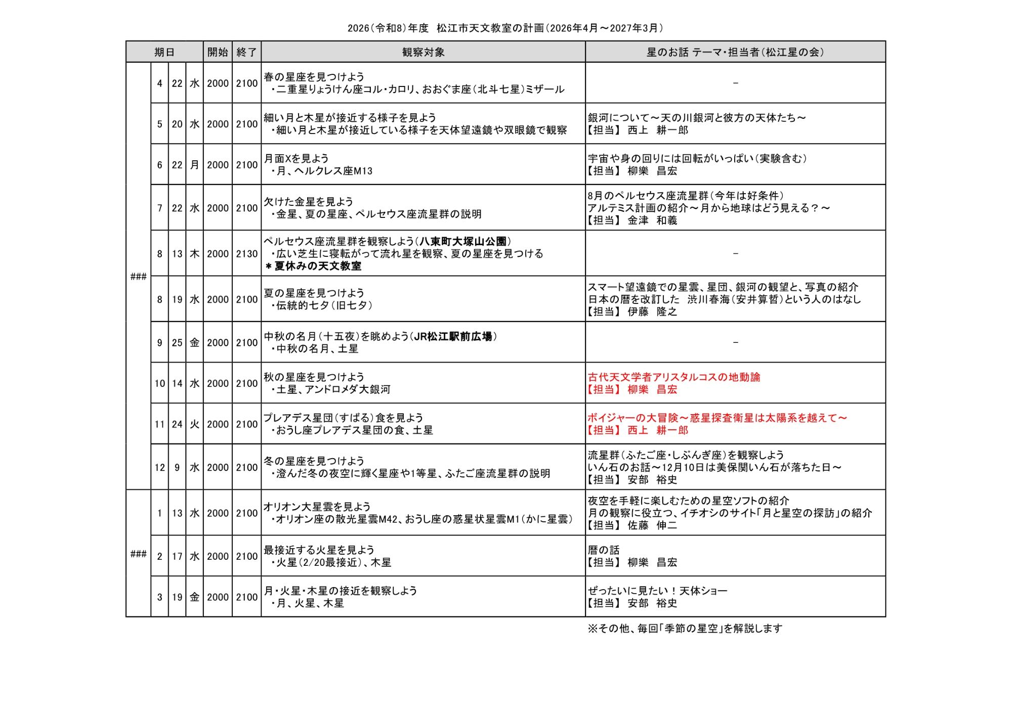 令和8年度天文教室計画