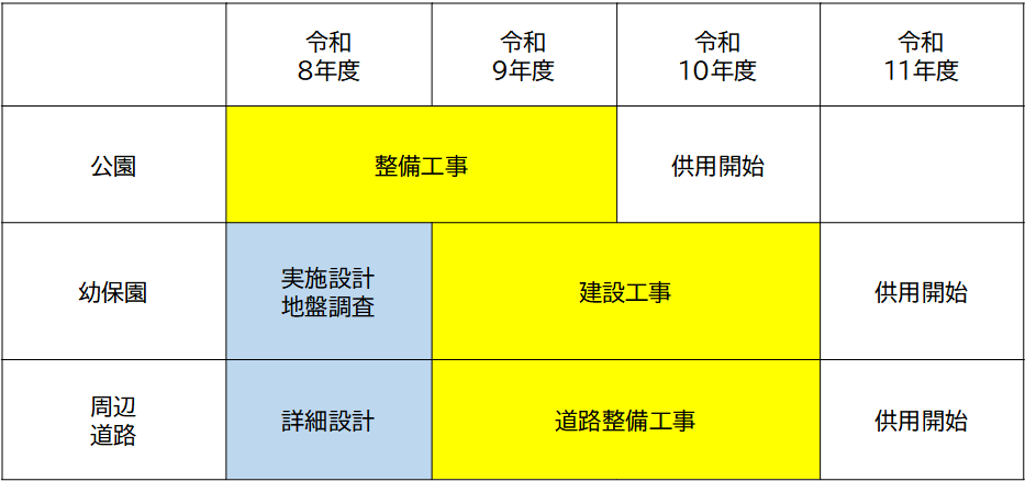 R8_schedule