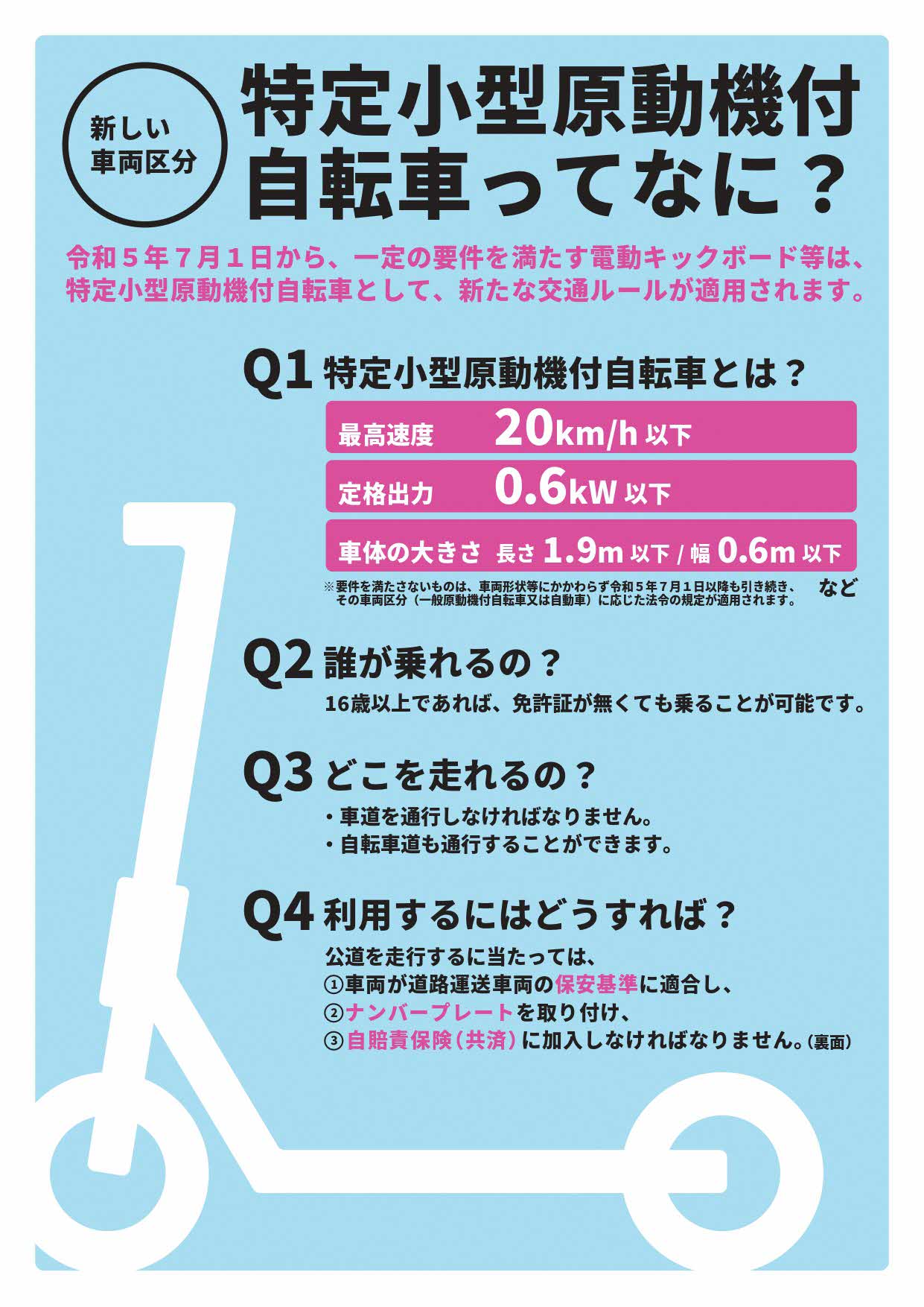 特定小型原動機付自転車の説明画像