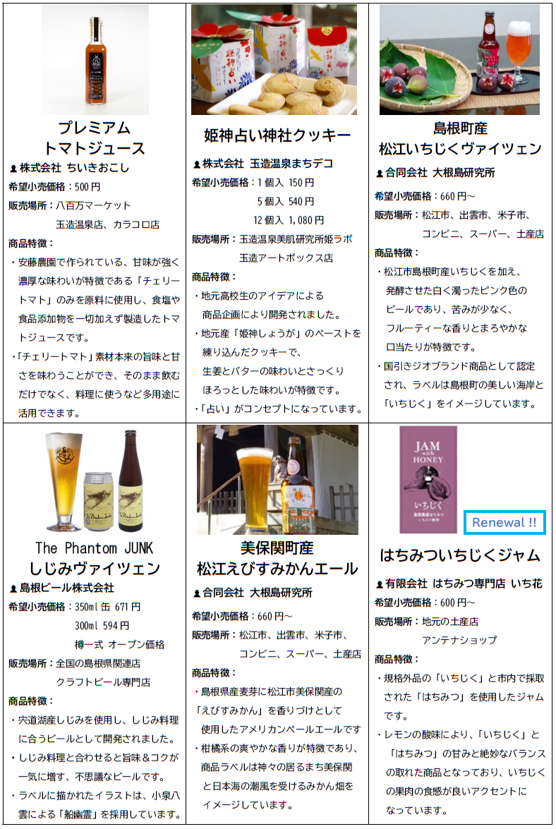 商品・サービス一覧(1/6)