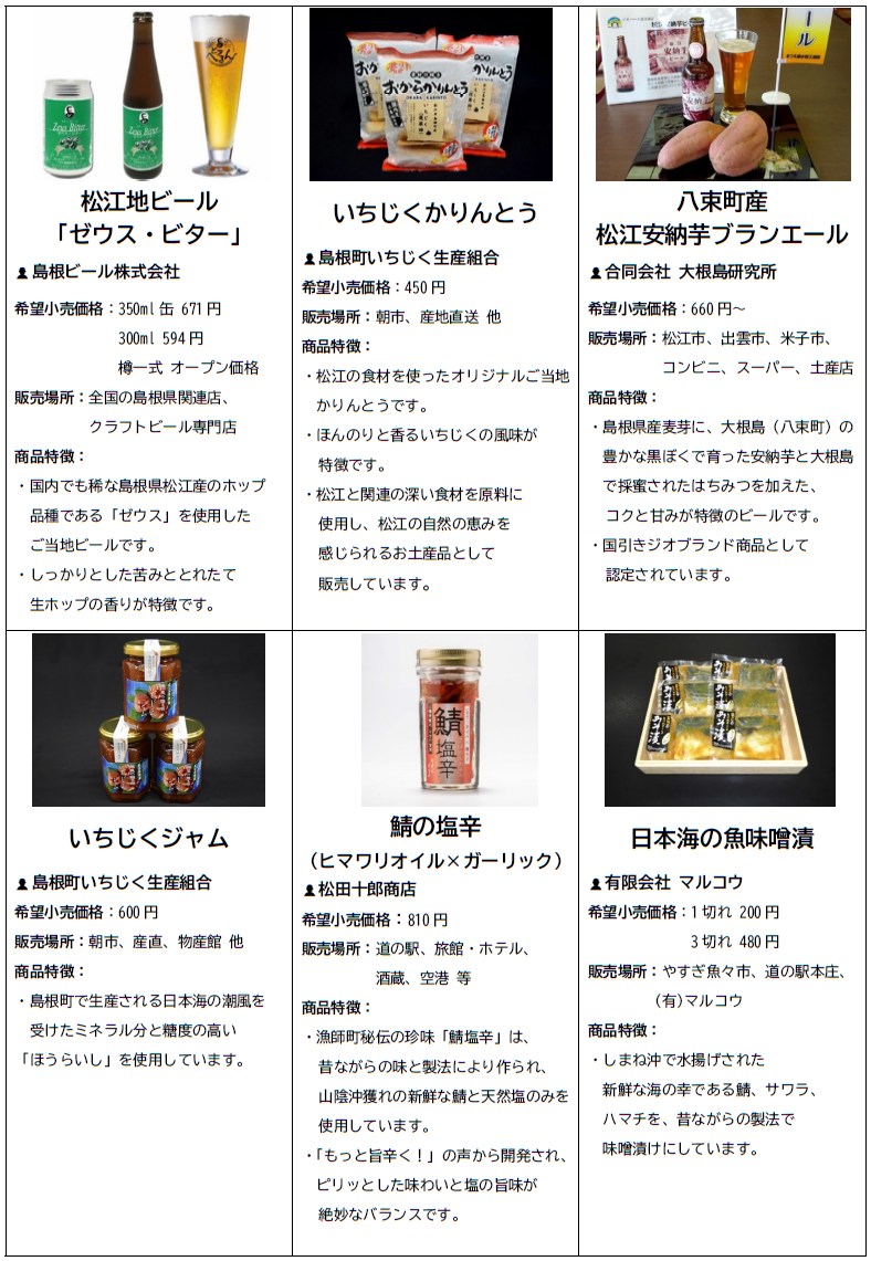 商品・サービス一覧(2/6)