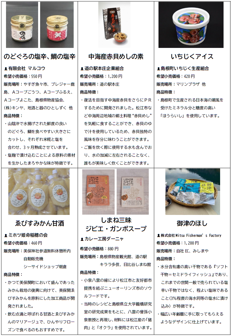 商品・サービス一覧(3/6)