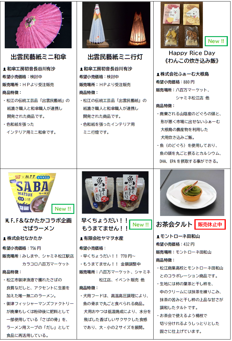 商品・サービス一覧(5/7)