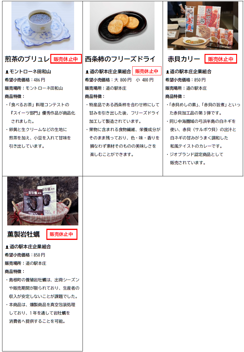 商品・サービス一覧(6/7)
