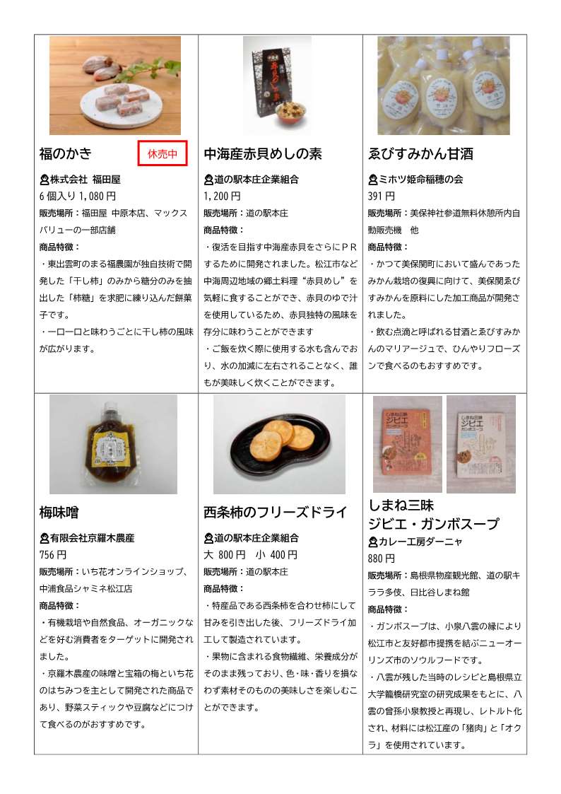 商品・サービス一覧(3/7)
