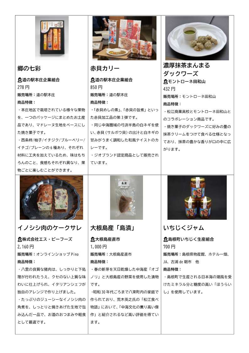 商品・サービス一覧(4/7)