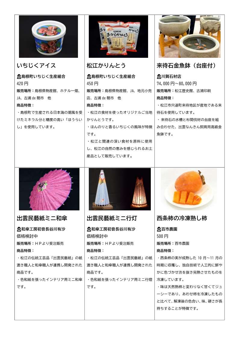 商品・サービス一覧(5/7)