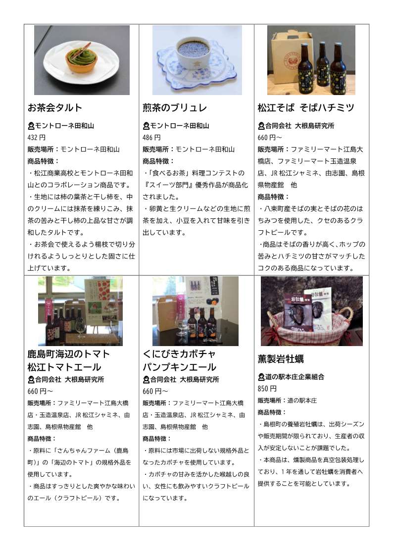 商品・サービス一覧(6/7)