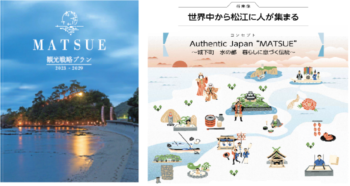 観光戦略プランの表紙とコンセプト