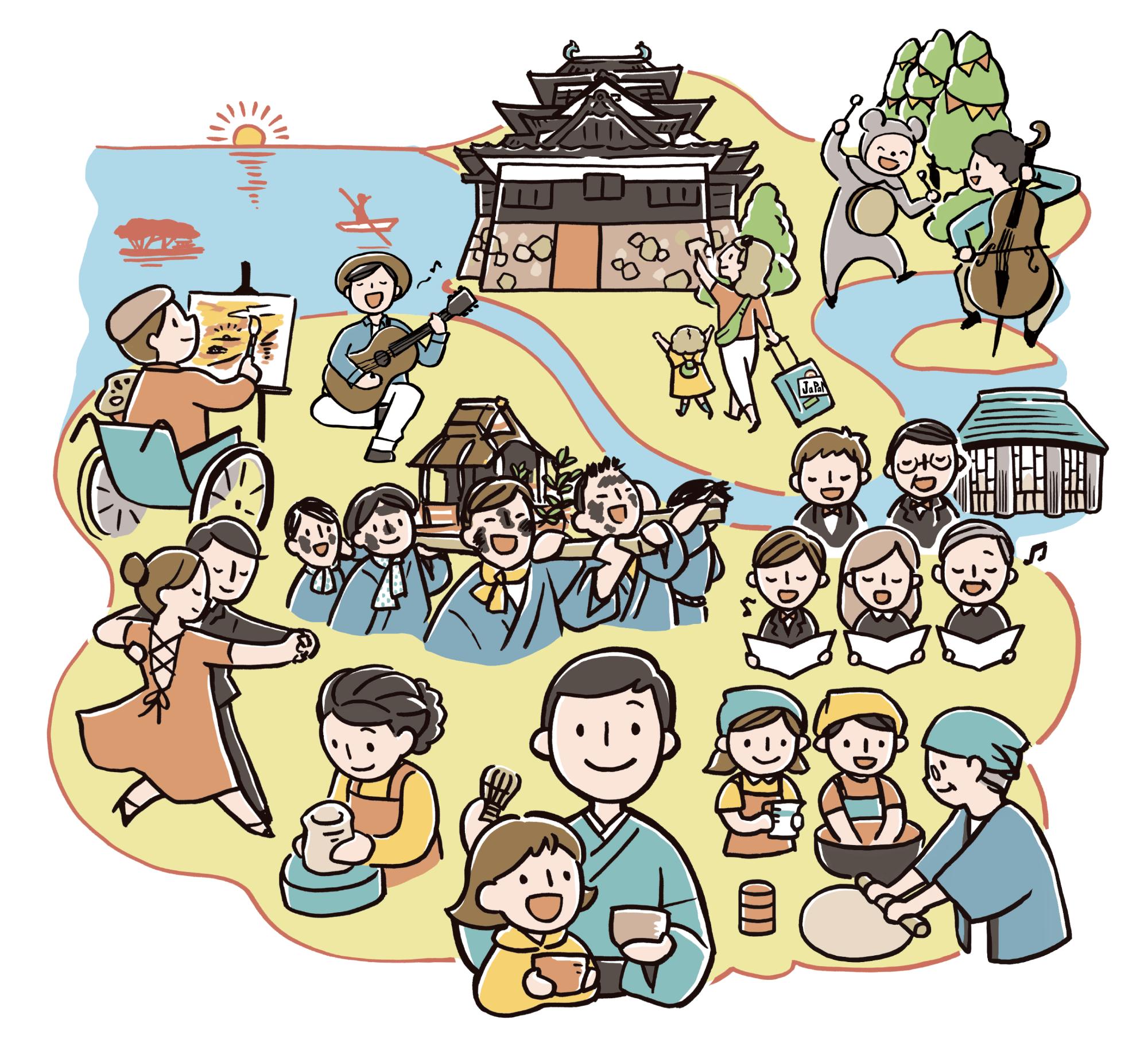 目指すべき姿