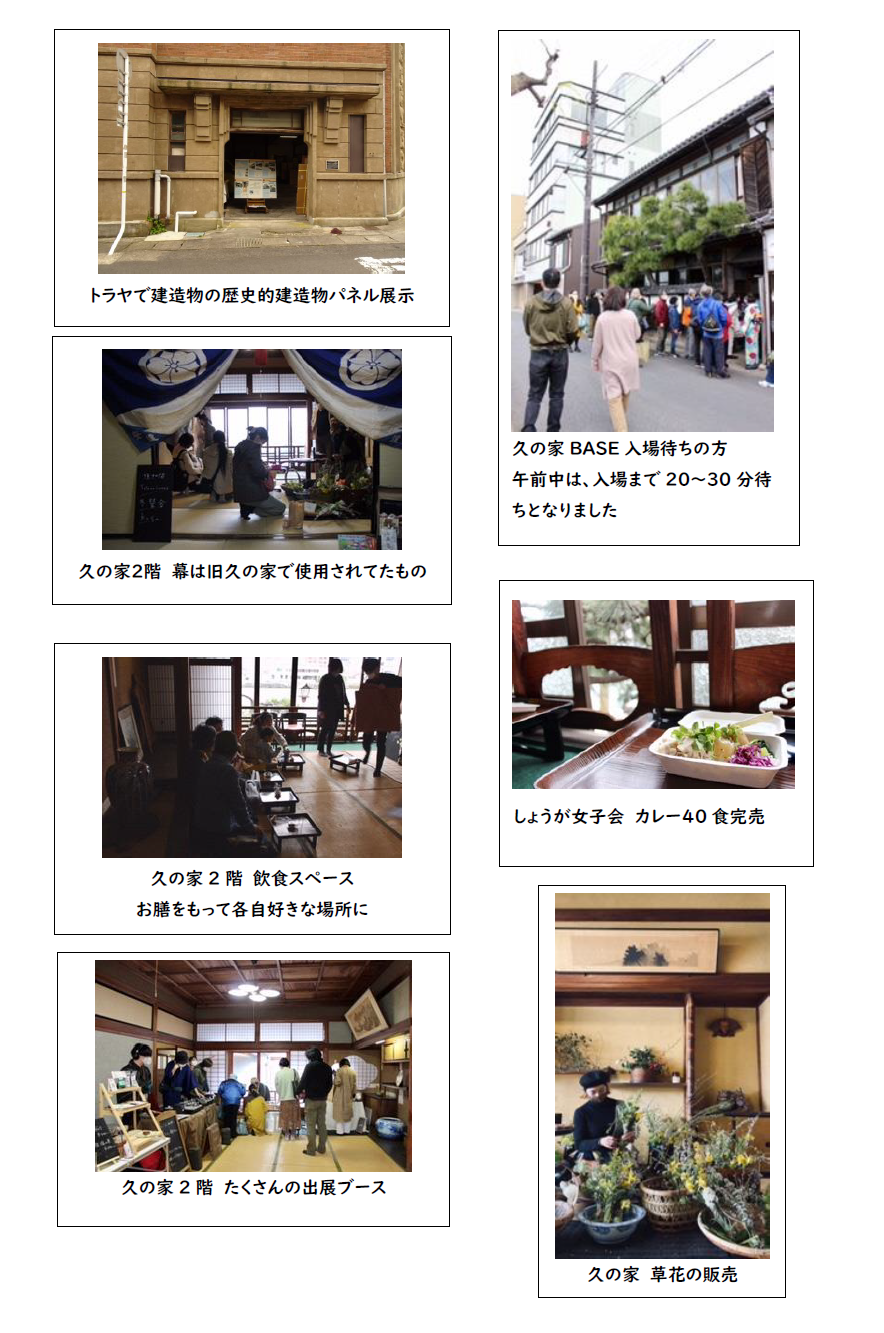 左上から、トラヤで建造物の歴史的建造物パネル展(トラヤの建物の入り口にパネルが設置されている写真)、久の家BASE入場待ちの方 午前中は、入場まで20~30分待ちとなりました(入場を待って並んでいる人の写真)、久の家2階 幕は旧久の家で使用されたもの(部屋の入り口に幕がつけられている写真)、久の家2階 飲食スペース お膳をもって各自好きな場所に(お膳の前に座っている参加者の写真)、しょうが女子会 カレー40食完売(お膳の上のカレーの写真)、久の家2階 たくさんの出展ブース(ブースの前に集まっている参加者の写真)、久の家草花の販売(かごに入っている販売用の草花の写真)