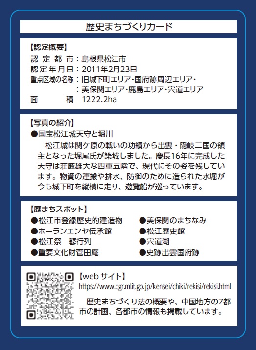 歴まちカード(裏)