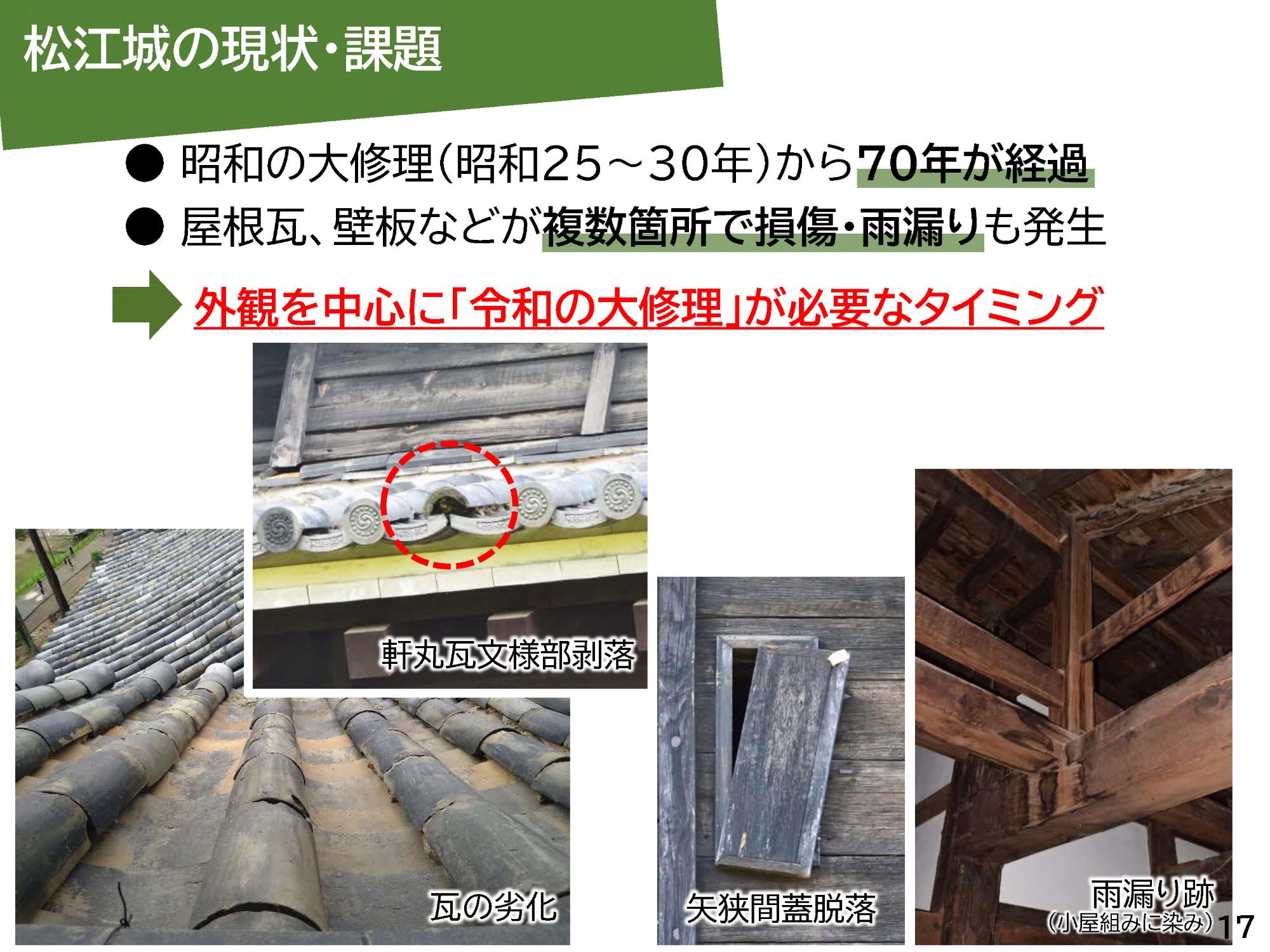 松江城の現状・課題