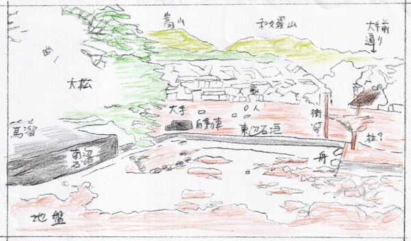 写真1の描きおこし図(岡崎作成)