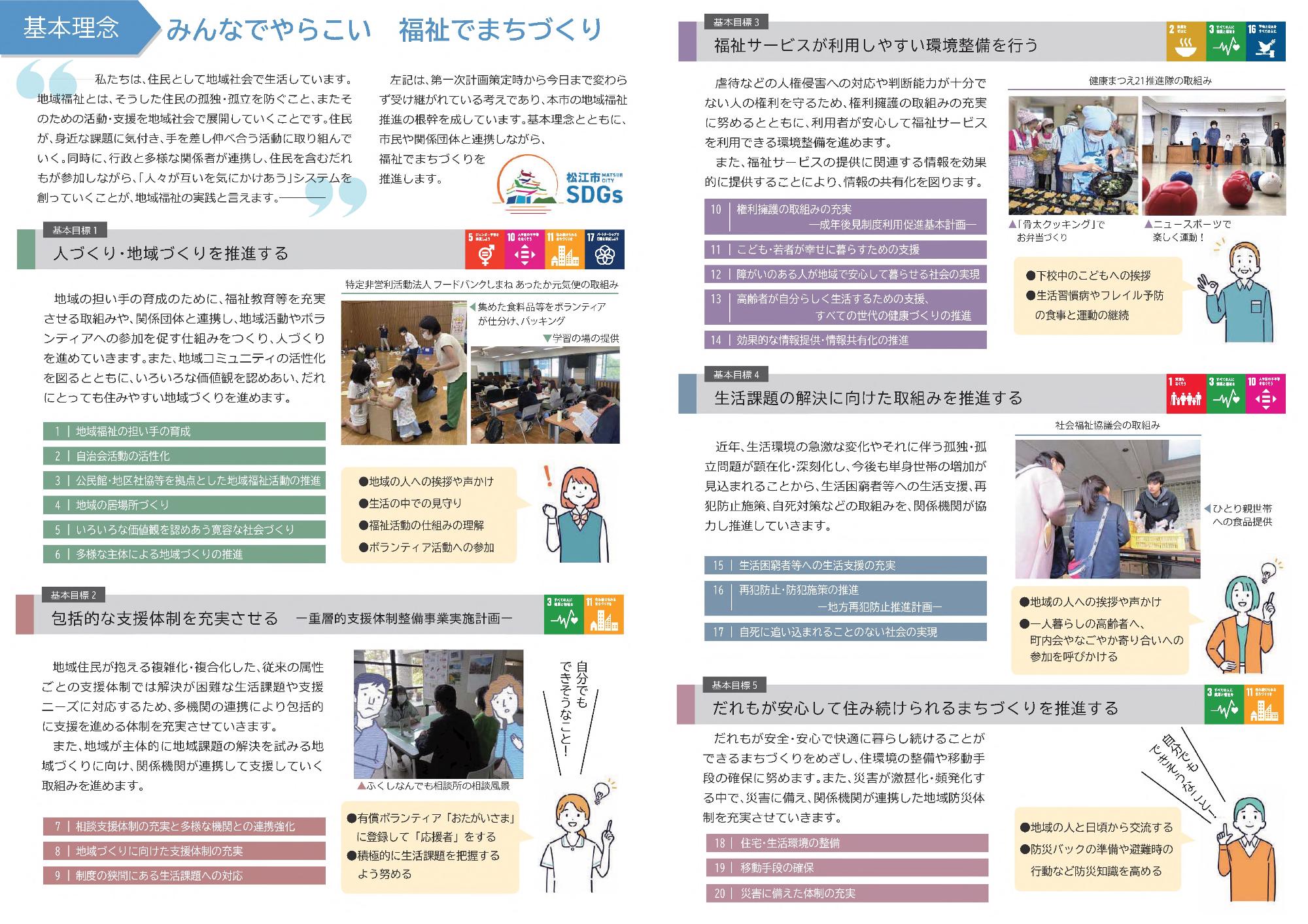 計画概要版