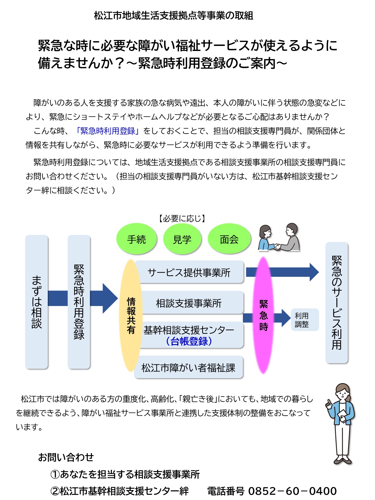地域生活支援拠点 緊急時利用登録のチラシ