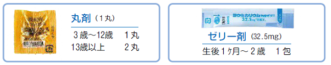 Yosozai
