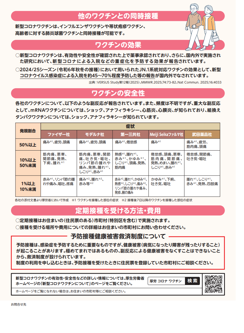 65歳以上の方の新型コロナワクチンの定期接種について