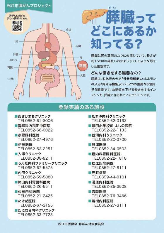 すいがんセルフチェックシート