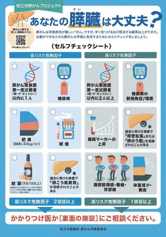 すいがんセルフチェックシート2