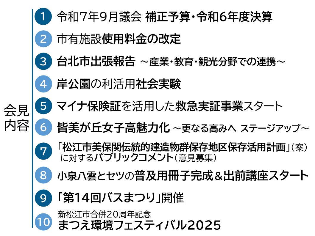 9月2日市長定例記者会見項目