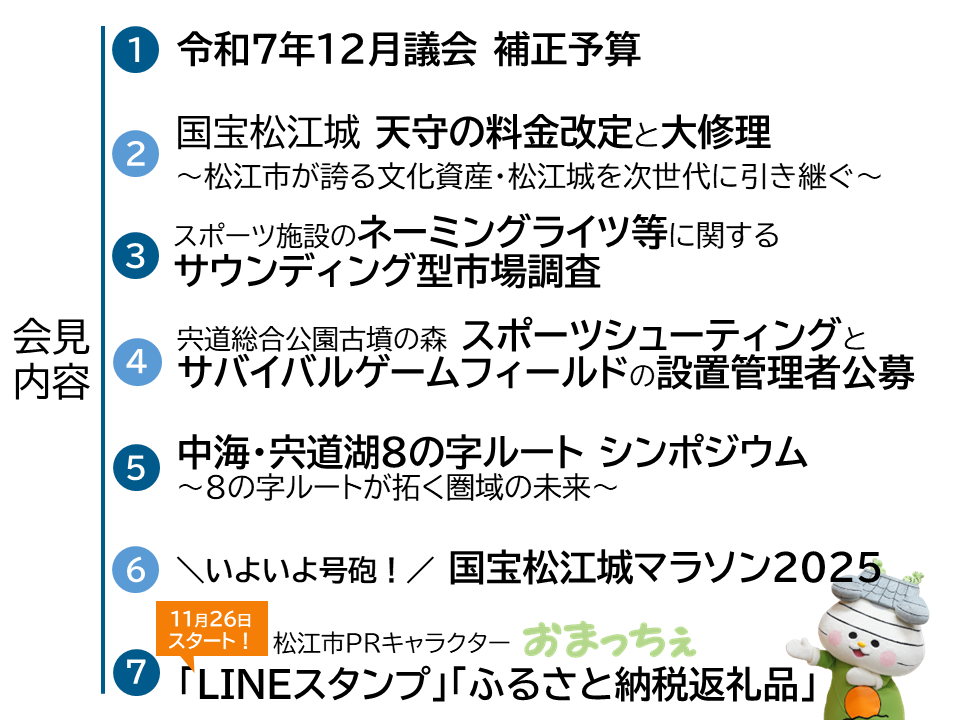 11月25日市長定例記者会見項目