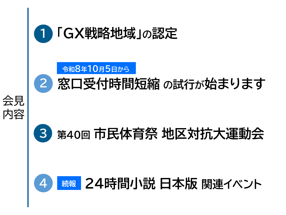 9月25日会見項目