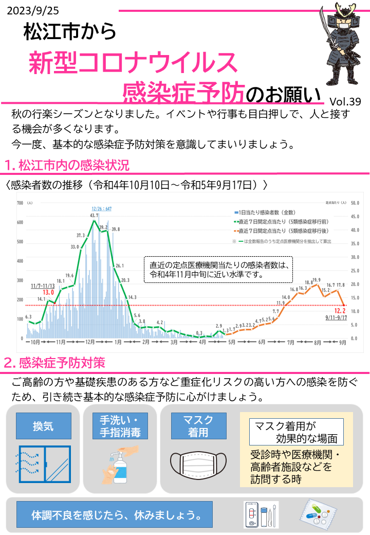 コロナちらしvol39表面