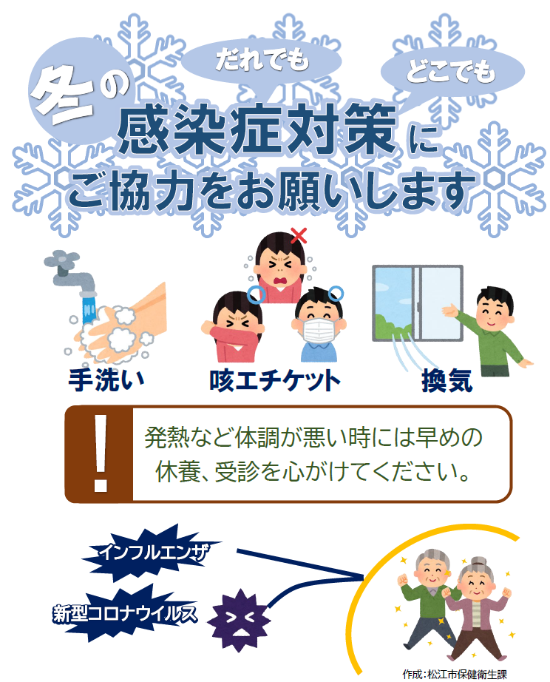 インフルエンザ予防