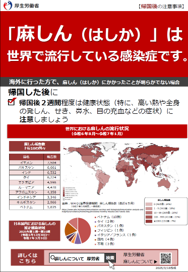 麻しん帰国後の注意事項