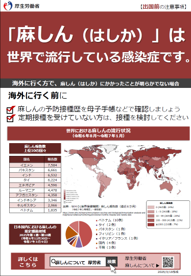 麻しん出国前の注意事項