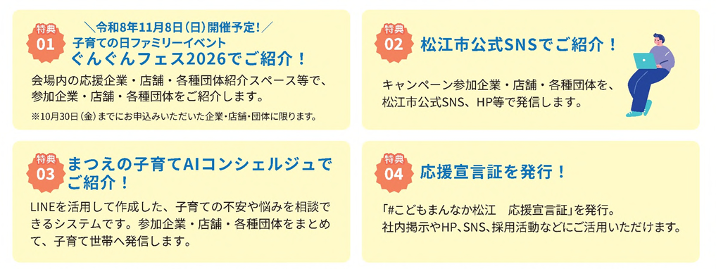 子育ての日キャンペーン特典紹介