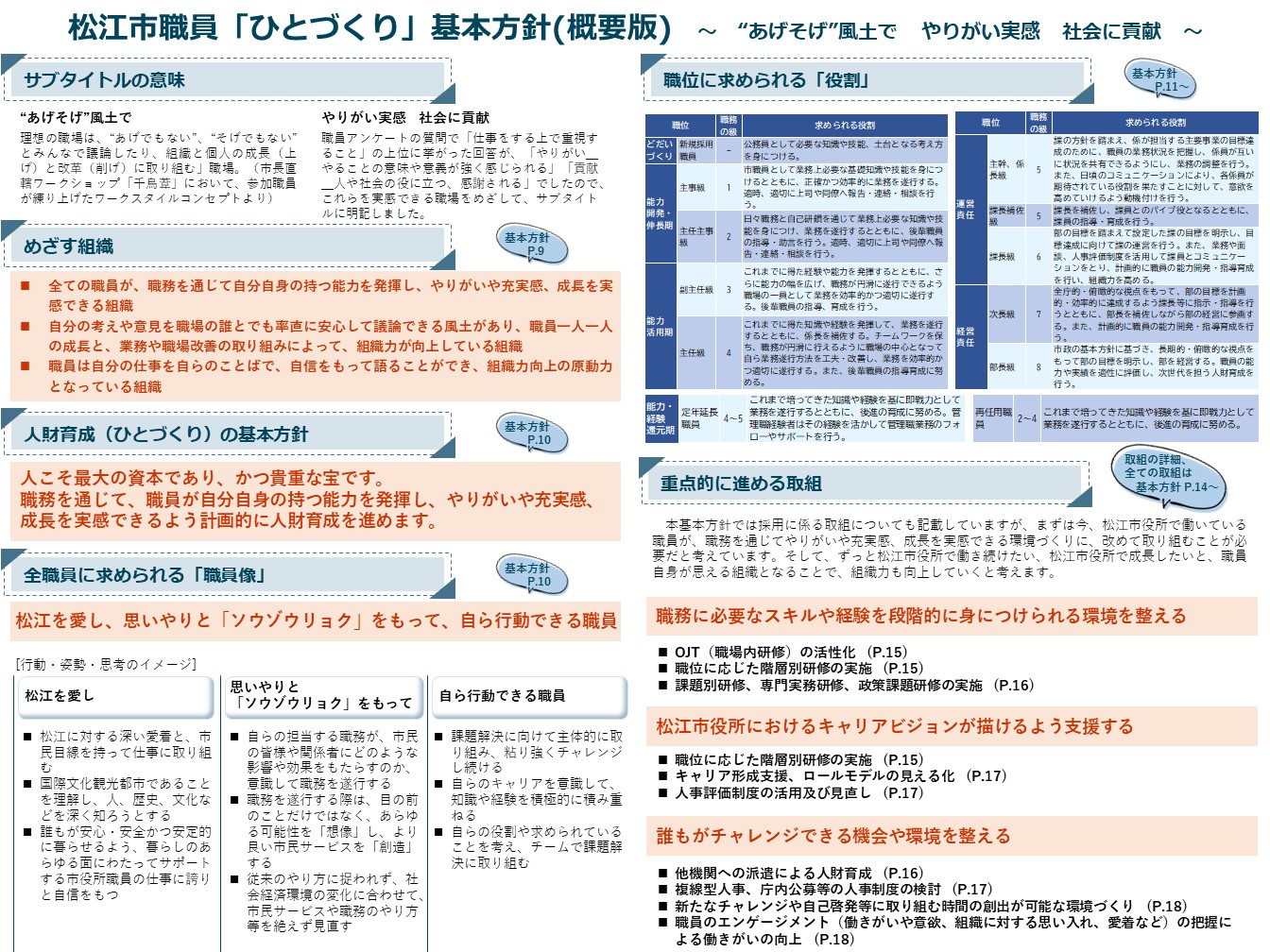 松江市職員ひとづくり基本方針概要版