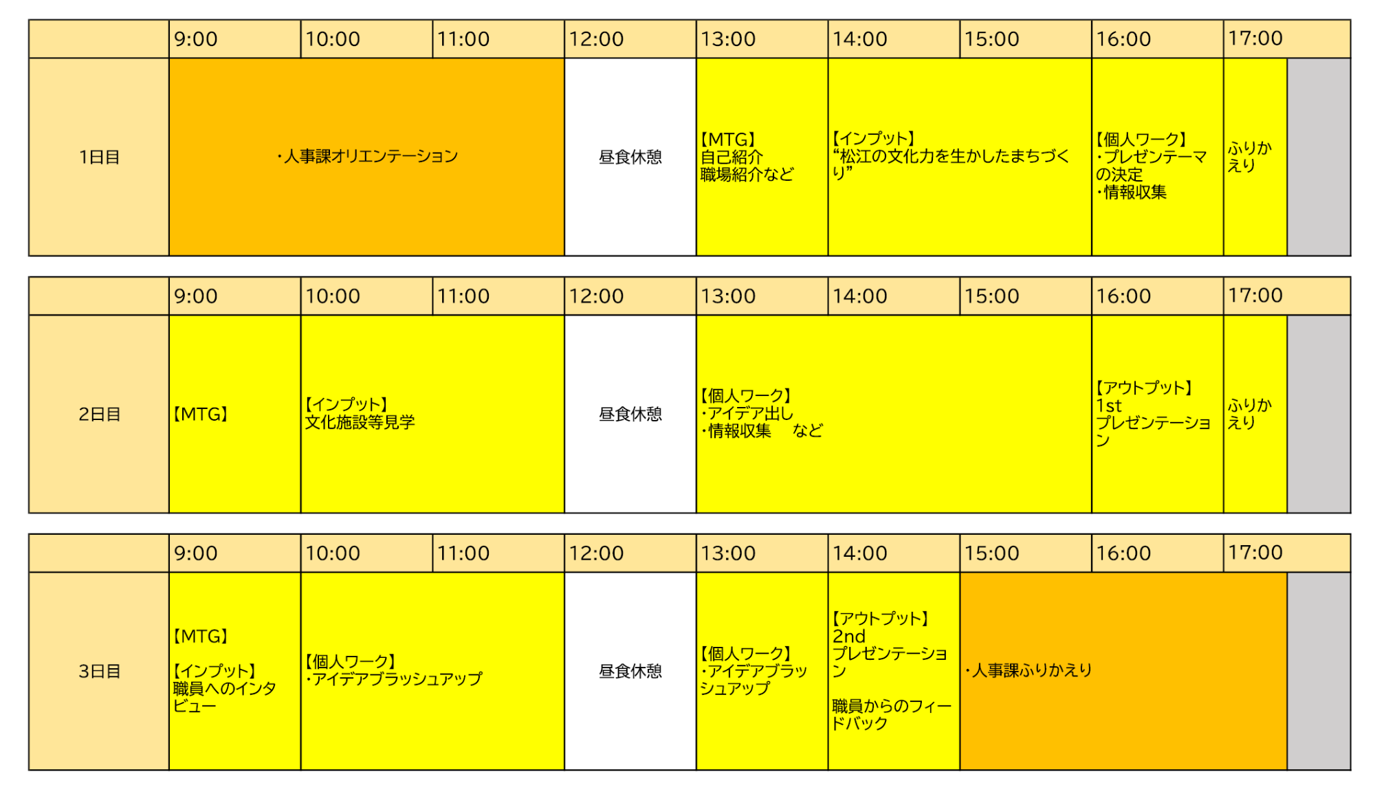 仕事体験プログラムスケジュール(文化振興課)