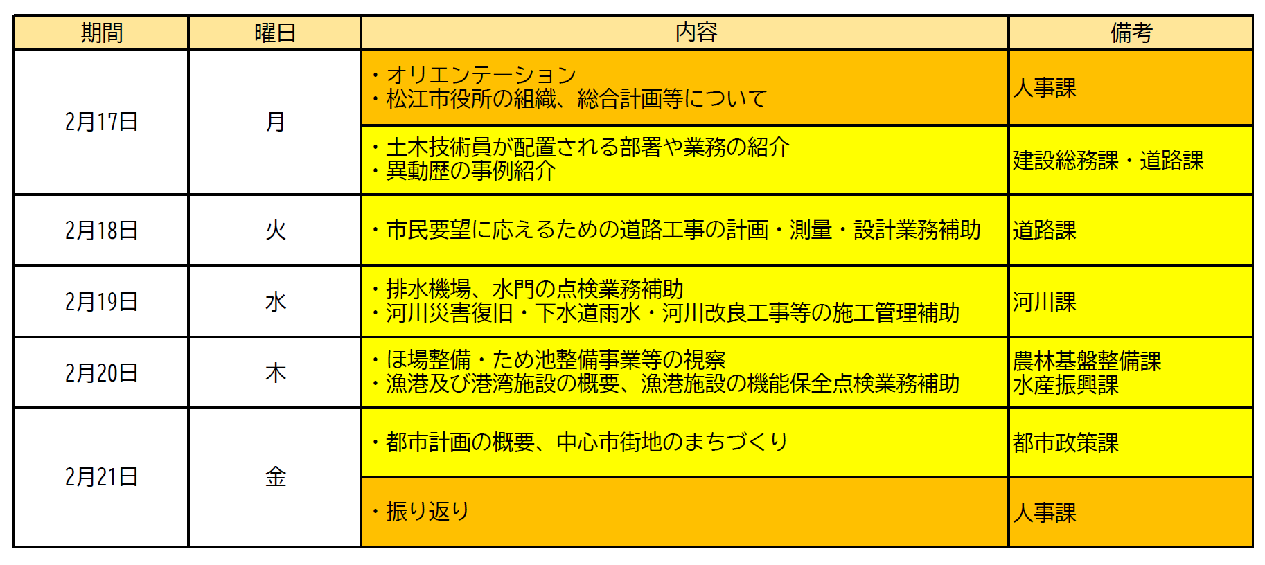 仕事体験プログラムスケジュール(土木)