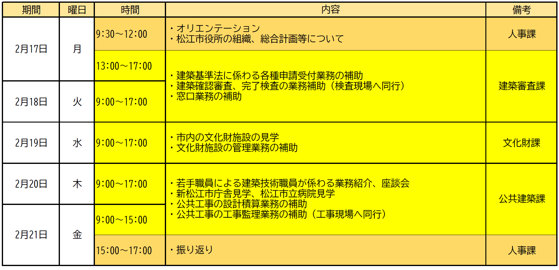 仕事体験プログラムスケジュール(建築)