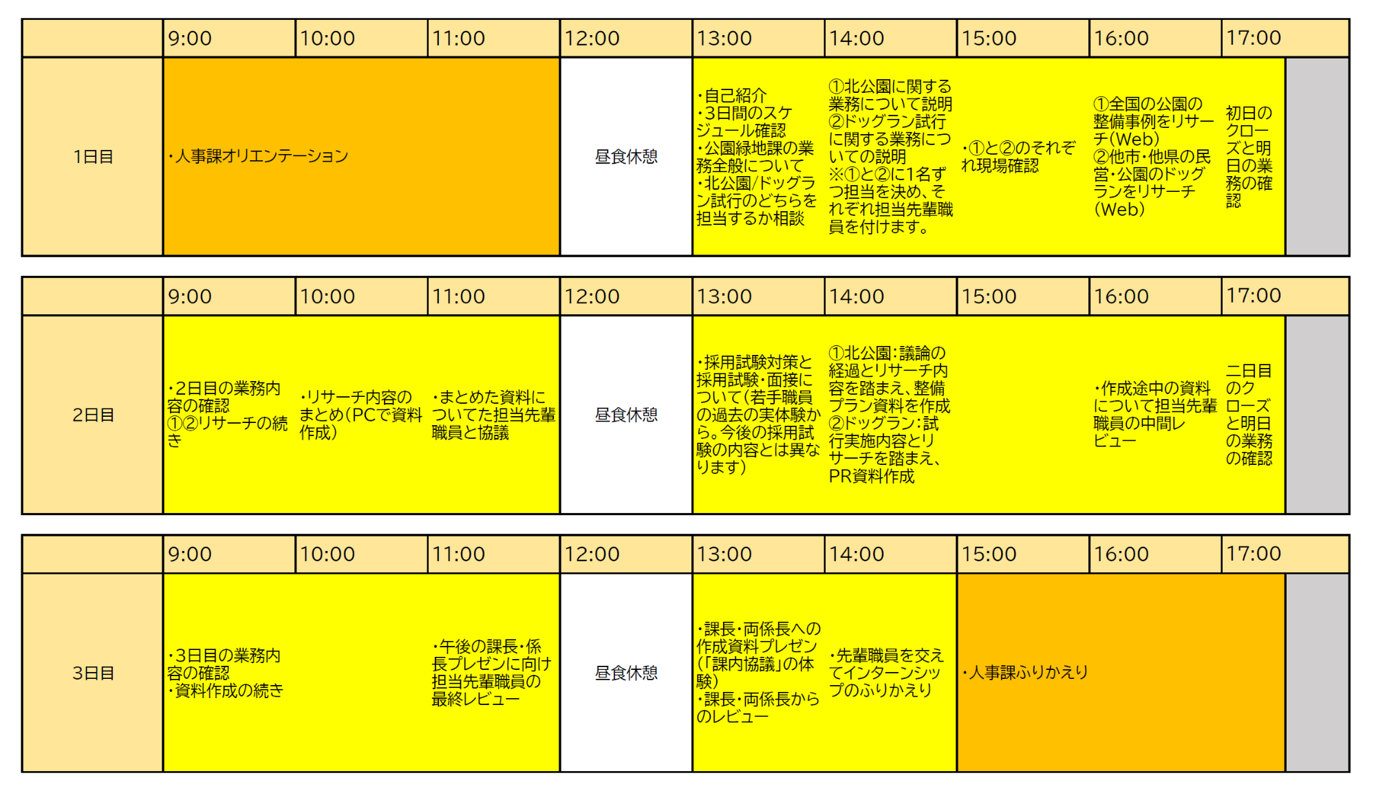 仕事体験プログラムスケジュール(公園緑地課)
