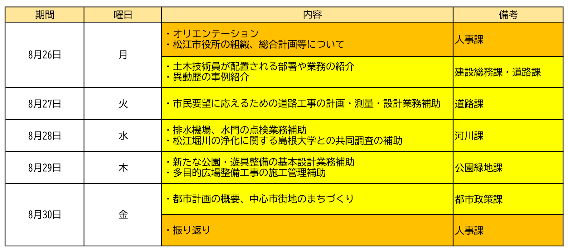 仕事体験プログラムスケジュール(土木)