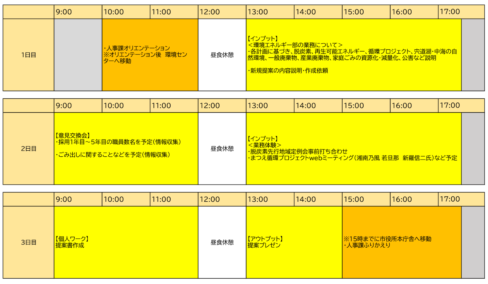 スケジュール表