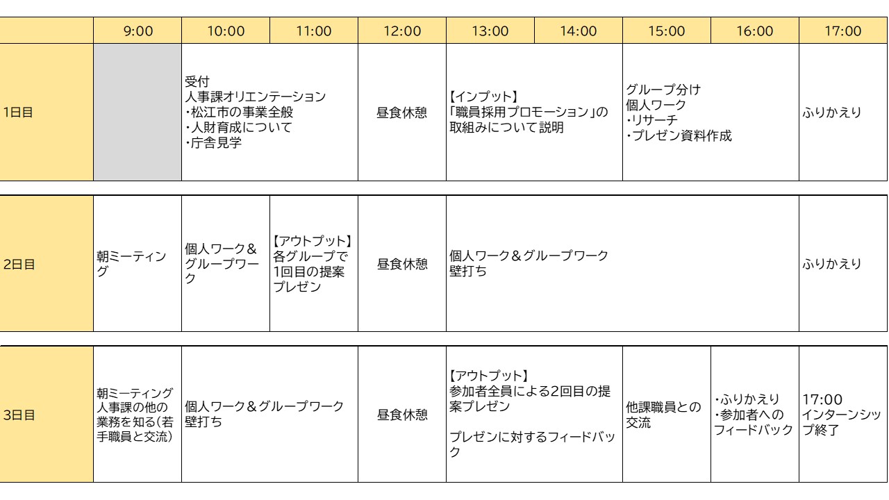 仕事体験プログラムスケジュール