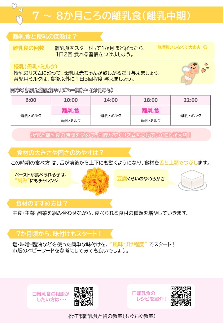 7~8か月頃の離乳食資料