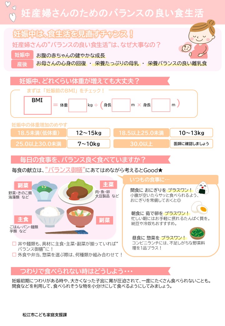 妊産婦さんのための食事資料
