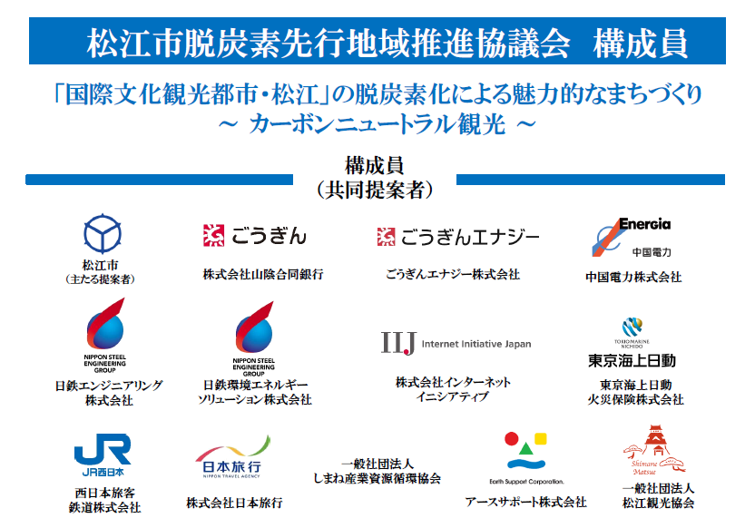 松江市脱炭素先行地域推進協議会の構成員