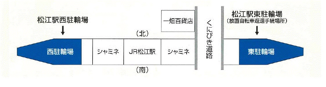 松江駅西駐輪場と松江駅東駐輪場の位置図